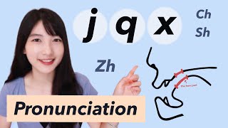 Master Chinese “j q x” and “zh ch sh”  Pronunciation Training [upl. by Lenci]