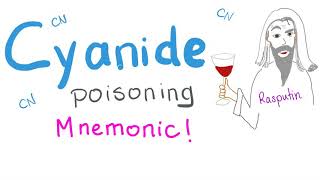 Cyanide Poisoning Mnemonic [upl. by Melamed486]