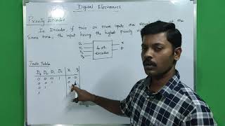 Priority Encoder in tamil  Design of priority encoder in tamil [upl. by Ecyarg]