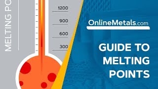 Guide to Metal Melting Points ºF [upl. by Thecla]