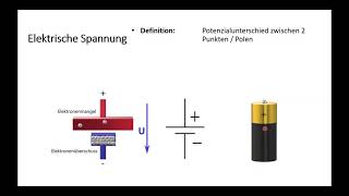 Elektrotechnik Grundlagen 1 [upl. by Kolnick]