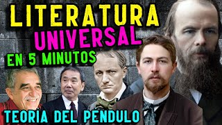 HISTORIA DE LA LITERATURA UNIVERSAL EN 5 MINUTOS Teoría del péndulo [upl. by Dong]