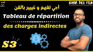 comptabilité analytique séance 3 Tableau de réparation des charges indirectes partie 1 [upl. by Woodie709]