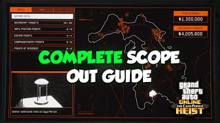 GTA Online Cayo Perico Heist Scope Out Guide  ALL Points of Interest Secondary Targets Entries [upl. by Centeno]