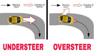 Understeer and Oversteer Explained in Hindi  What is Understeering and Oversteering [upl. by Akenihs]