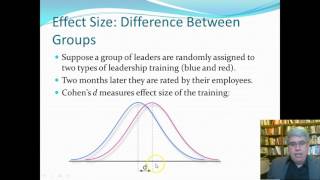 Introduction to Effect Size [upl. by Lugo643]