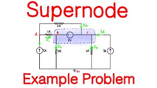 Nodal Analysis Supernode Example Problem [upl. by Arabrab506]