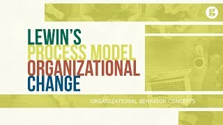 Lewins Process Model of Organizational Change [upl. by Olemrac]