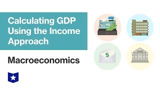 Calculating GDP Using the Income Approach  Macroeconomics [upl. by Nema685]