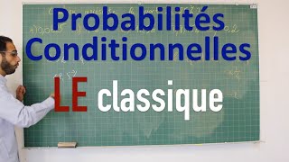 Probabilités conditionnelles  Maîtriser les arbres [upl. by Lyred765]