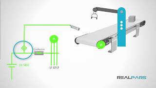 How to Wire Discrete DC Sensors to PLC  Part 2 [upl. by Vivia943]