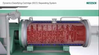 NETZSCH DCCSeparatingSystem LME [upl. by Ettenaej]