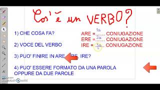 IL VERBO modo indicativo [upl. by Neemsaj]