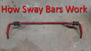 How Sway Bars Work  Complete Explanation [upl. by Eillehs]