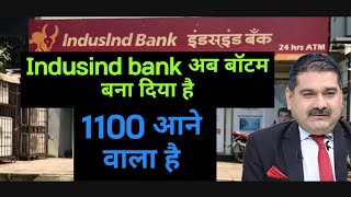 indusind bank share latest news [upl. by Selmore]