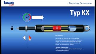 Lockable gas spring  KX Modell [upl. by Ilyssa246]