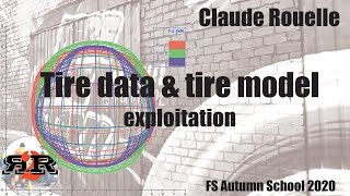 Tire DataampModel exploitation in vehicle dynamics  Claude Rouelle FS Autumn School [upl. by Ikcaj]