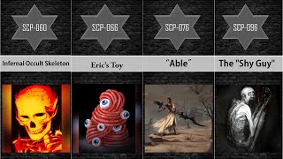 SCP Comparison SCP 051100 Part 2 [upl. by Marietta]