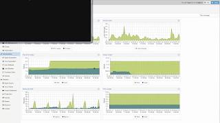 Introduction to Proxmox Mail Gateway 50 [upl. by Mcclelland]