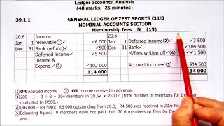 Membership fees [upl. by Leirua800]