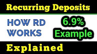 How RD Works  Recurring Deposits Explained  RD Example Interest Calculation  FinCalC TV [upl. by Nyret]