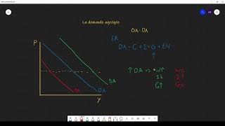 Macroéconomie  La demande agrégée [upl. by Pedaias]