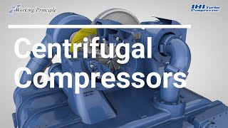 【IHI】How Centrifugal Compressors Work English Ver [upl. by Alleinad]