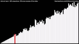 Introsort stdsort from STL [upl. by Conchita]