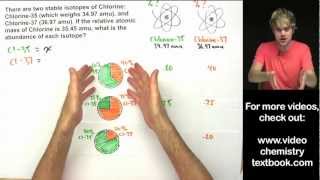 Atomic Mass How to Calculate Isotope Abundance [upl. by Andriana]