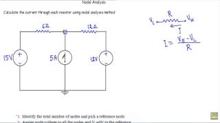 Nodal Analysis Introduction  Steps and Example 1 [upl. by Ichabod823]