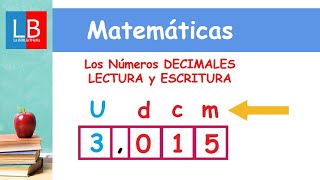 Los Números DECIMALES LECTURA y ESCRITURA ✔👩‍🏫 PRIMARIA [upl. by Derayne]