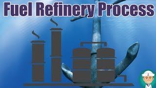 How Oil Refinery Works [upl. by Cirri]