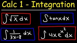 Calculus 1  Integration amp Antiderivatives [upl. by Lenehc]