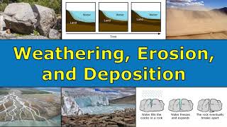 Weathering Erosion and Deposition Overview [upl. by Aivalf]