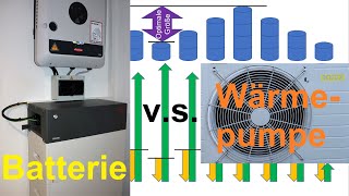 Photovoltaik Überschuss als Strom in Batterie speichern  Hilft oder stört die Wärmepumpe Folge 5 [upl. by Ardnalac24]