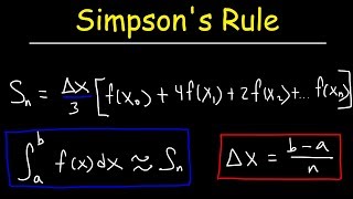 Simpsons Rule amp Numerical Integration [upl. by Dduj]