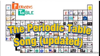 The “Periodic Table Song” by Asap Science for 5 hours 2018 version [upl. by Yuille]