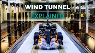 Everything You Need to Know About Wind Tunnels  F1 Explained [upl. by Yemar]