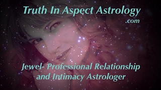 Synastry Astrology Partners Sun in others fourth house [upl. by Carling128]