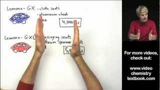 Atomic Mass Introduction [upl. by Elson924]