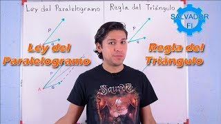 Ley del Paralelogramo y Regla del Triángulo Estática  Salvador FI [upl. by Ariad182]