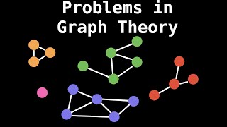 Overview of algorithms in Graph Theory [upl. by Chitkara]