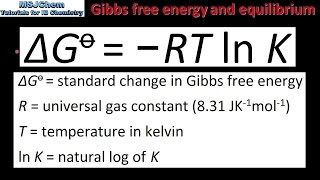 171 Equilibrium and Gibbs free energy HL [upl. by Laris]