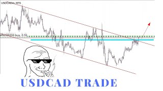 USDCAD Breakout Strategy Trade🤞 [upl. by Souza]