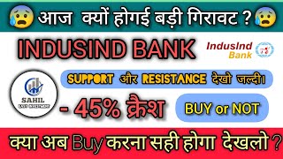 Indusind bank share latest news today🤑 indusind bank share news today🤑 indusind bank stock analysis [upl. by Tommie]