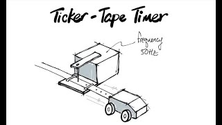 Ticker Tape Timer [upl. by Crary508]