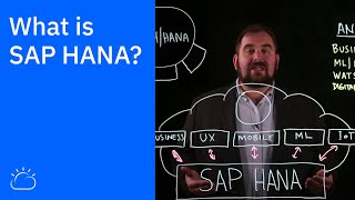 What is SAP HANA [upl. by Mcgregor]