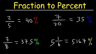 Fraction to Percent Conversion [upl. by Letnwahs682]