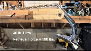 Anchor Roller Behavior Anchor Video 106 [upl. by Scevo338]