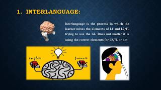 Interlanguage [upl. by Atlante429]